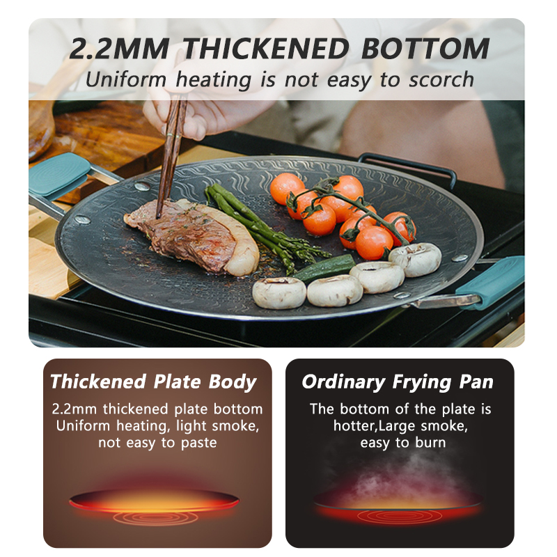 Naturehike BARBEKÜ Pişirme ızg - Camping Cooking Device incelemesi ve fiyatı